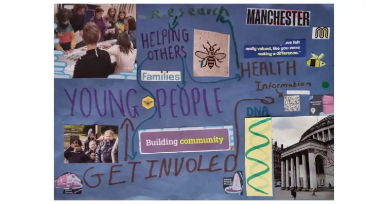 A dynamic creative collage of young people representing their community through various social and cultural activities.